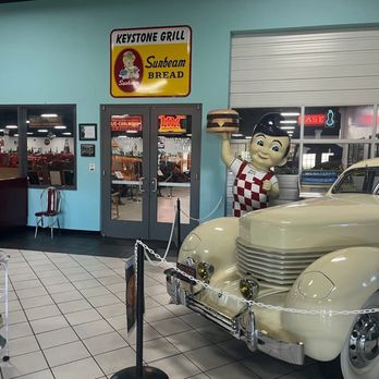 Keystone Tractor Museum - Museums Near Me - Colonial Heights, Virginia