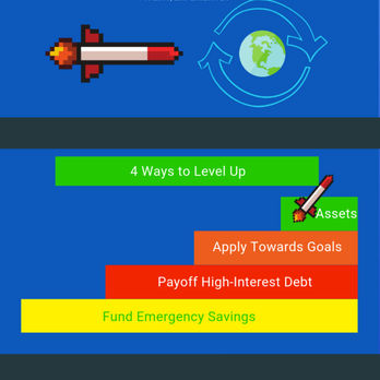 Level Up Financial Planning - How to Level Up Your Tax Return - Financial Advising Near Me Level Up Financial Planning - How to Level Up Your Tax Return - Financial Advising Near Me