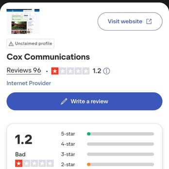 Cox Business - DO NOT TRUST THIS BUSINESS - Telecommunications Near Me