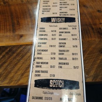 Molasses Smokehouse and Bar - Spirits menu - Barbeque Near Me - Midland, Michigan Molasses Smokehouse and Bar - Spirits menu - Barbeque Near Me - Midland, Michigan