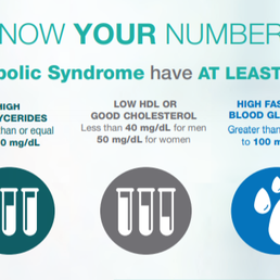 HCG Dosage for Weight Loss: A Comprehensive Guide