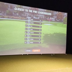 PXG San Diego - Screen