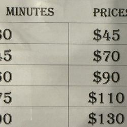 Kindness Therapeutic Massage - Prices