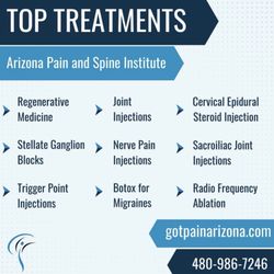 Arizona Pain and Spine Institute