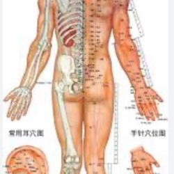 Maymay Spa - Did you need a massage 864-581-0607