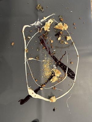 Counter- by null Counter- by null