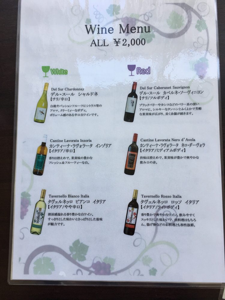 Pizzeria Bar Cucina P.B.C since2015