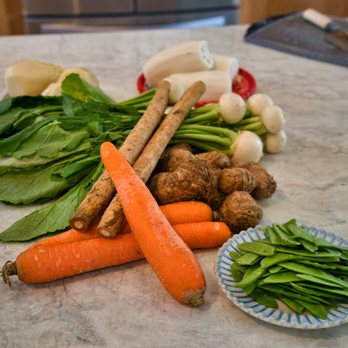 Spring Nutrition - Nutritionists Near Me