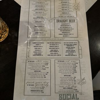 Torbert Street Social - Menu - Cocktail Bars Near Me - Wilmington, Delaware Torbert Street Social - Menu - Cocktail Bars Near Me - Wilmington, Delaware