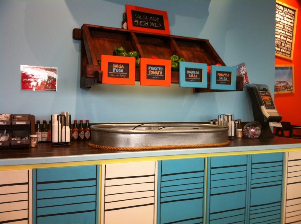 Blue Coast Burrito