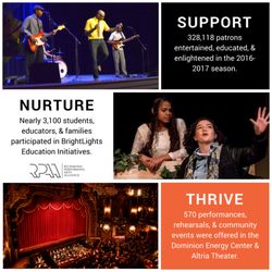 Richmond Performing Arts Alliance - RPAA's pillars