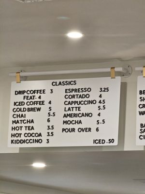 Menu photo 1 Longshore Coffee Coventry, RI