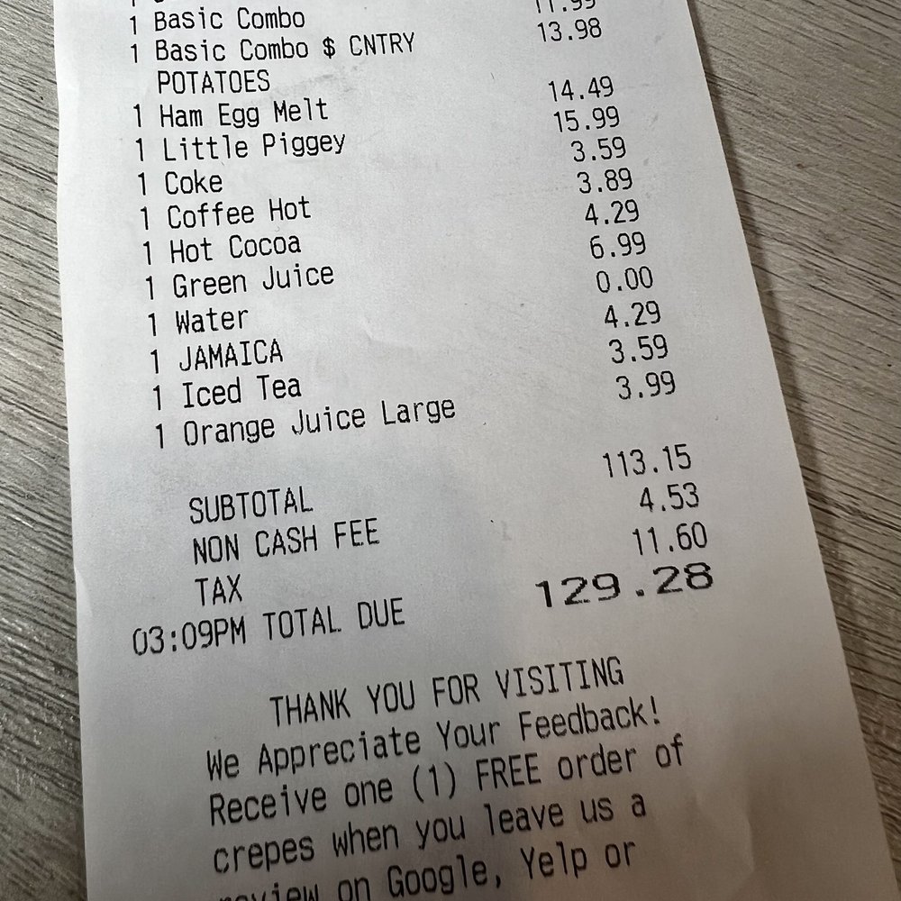 Loaded Cafe - Long Beach - Non Cash Fee - American Near Me - Long Beach, California Loaded Cafe - Long Beach - Non Cash Fee - American Near Me - Long Beach, California