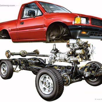Vergas Auto Repair - Auto Repair Near Me - Vergas, Minnesota Vergas Auto Repair - Auto Repair Near Me - Vergas, Minnesota