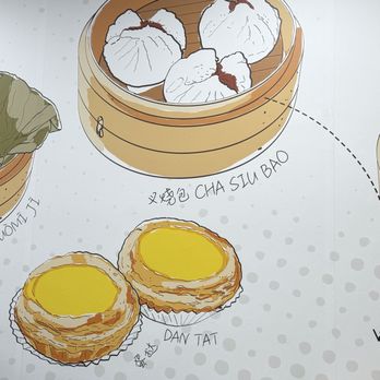 Tasty Dim Sum House - Cantonese Near Me - Anaheim, California Tasty Dim Sum House - Cantonese Near Me - Anaheim, California