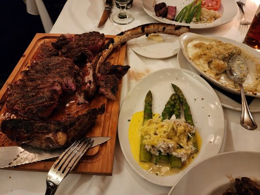III Forks by null