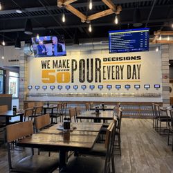 Selection of tap beers