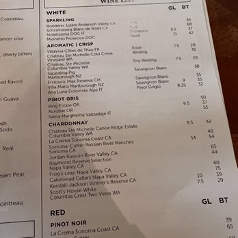 Scott's Bar & Grill - Wine menu - Seafood Near Me - Edmonds, Washington Scott's Bar & Grill - Wine menu - Seafood Near Me - Edmonds, Washington