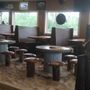 Photo of Sandbar Bar & Grill
