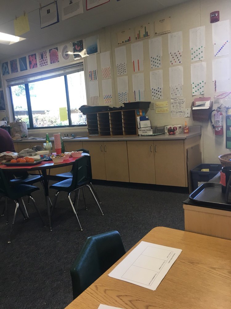 STRAWBERRY POINT SCHOOL Updated May 2024 117 E Strawberry Dr, Mill