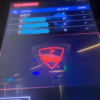 Topgolf - I was told the W stands for "Dubs" (Wins); a good luck charm. Seemed to work! - New American Near Me - Greenville, South Carolina Topgolf - I was told the W stands for "Dubs" (Wins); a good luck charm. Seemed to work! - New American Near Me - Greenville, South Carolina