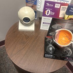 Sarasota Retina Institute PA