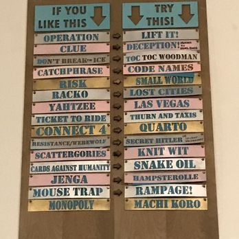 Tabletop - This is a neat idea- If you like this game, try this one - Cafes Near Me - Cleveland, Ohio Tabletop - This is a neat idea- If you like this game, try this one - Cafes Near Me - Cleveland, Ohio