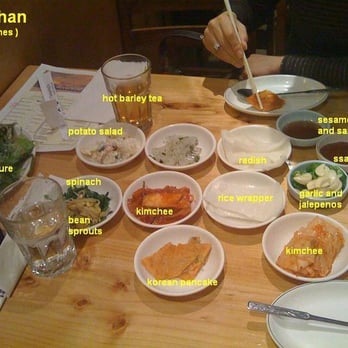 Oegadgib - Different types of ban-chan (Side Dishes) - Korean Near Me - Annandale, Virginia