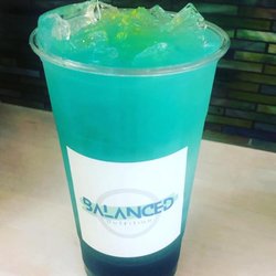 Balanced Nutrition