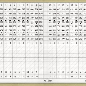 SHELL POINT GOLF CLUB - Updated September 2025 - 27 Photos & 11 Reviews ...