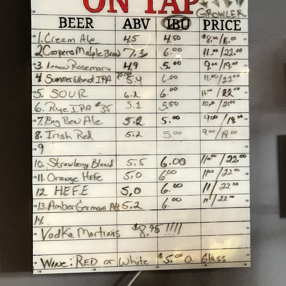 2 Dogz and a Guy Brewing - the price of a beer - Breweries Near Me - susquehanna, Pennsylvania 2 Dogz and a Guy Brewing - the price of a beer - Breweries Near Me - susquehanna, Pennsylvania