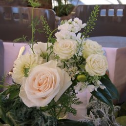 Table Display