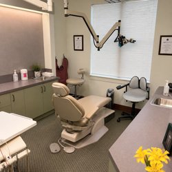 Charlottesville Periodontics & Dental Implants