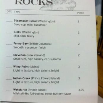 Foodwise - Hogs & Rocks - Community Service/Non-Profit Near Me - San Francisco, California Foodwise - Hogs & Rocks - Community Service/Non-Profit Near Me - San Francisco, California