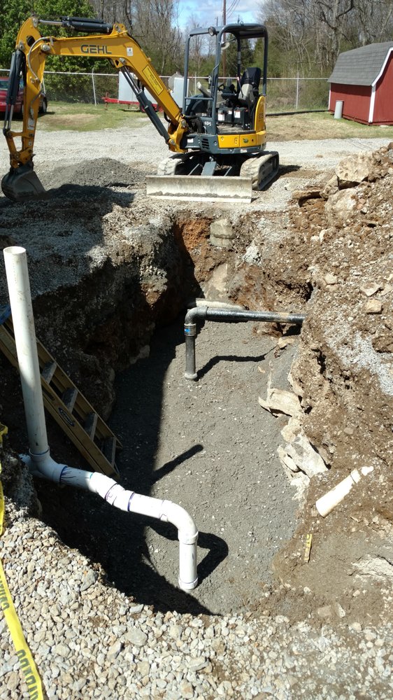 Slide of DrainMasters