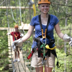 Ocoee River Basin Canopy Tours