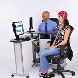 Braincore Neurofeedback