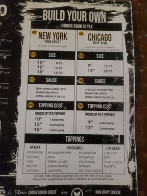 Menu photo 4 Two Cities Pizza Company Mason, OH