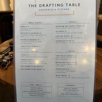 THE DRAFTING TABLE COCKTAILS & KITCHEN - Updated January 2026 - 50 ...