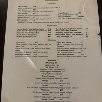 Uglyfish - Typical menu-- updated regularly based on what is fresh - Sushi Bars Near Me - Raleigh, North Carolina Uglyfish - Typical menu-- updated regularly based on what is fresh - Sushi Bars Near Me - Raleigh, North Carolina