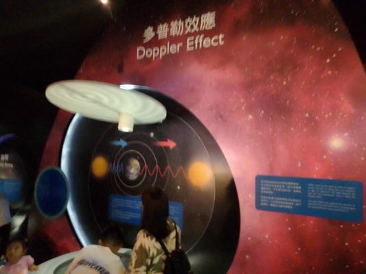 Hong Kong Space Museum by null