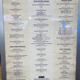 Menu - Prices definitely higher than pre-COVID ... Menu - Prices definitely higher than pre-COVID ...