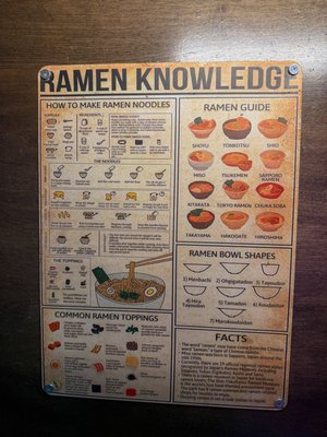 Menu photo 3 Ramen Station Oakland, CA