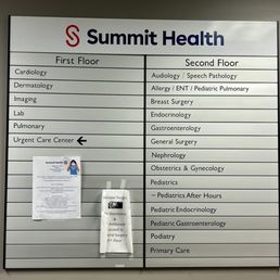 Directory on first floor