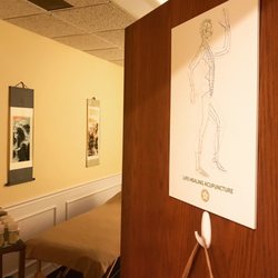 Life Healing Acupuncture