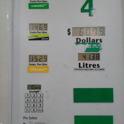 BP