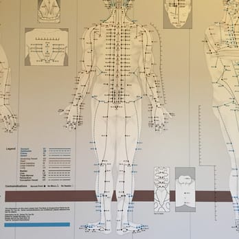 Dennis R Tucker PHD - Acupuncture Near Me Dennis R Tucker PHD - Acupuncture Near Me