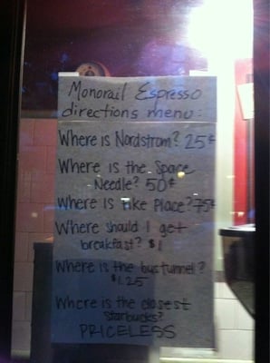 Monorail Espresso by null Monorail Espresso by null