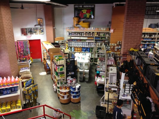 Industrial Supply Operations