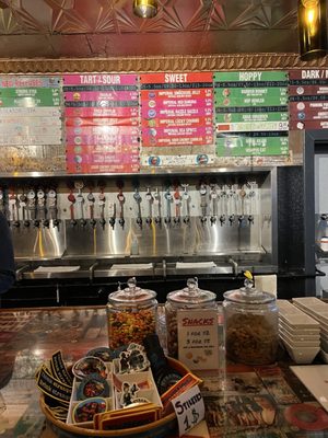 Strangeways Brewing RVA-Scott's Addition by null